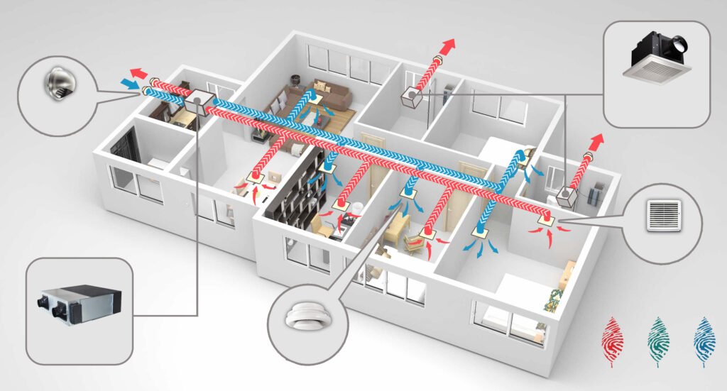 100方02户型(全热交换新风机+天花管道换气扇)