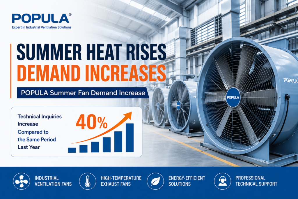 popula summer fan demand increase in factory ventilation