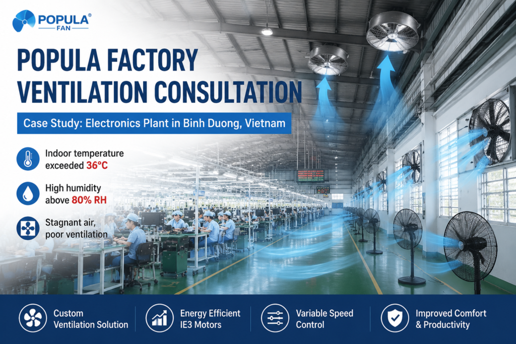 popula factory ventilation consultation site assessment in Vietnam electronics plant